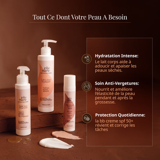 Rituel Maternité Complet • Grossesse et Post Partum